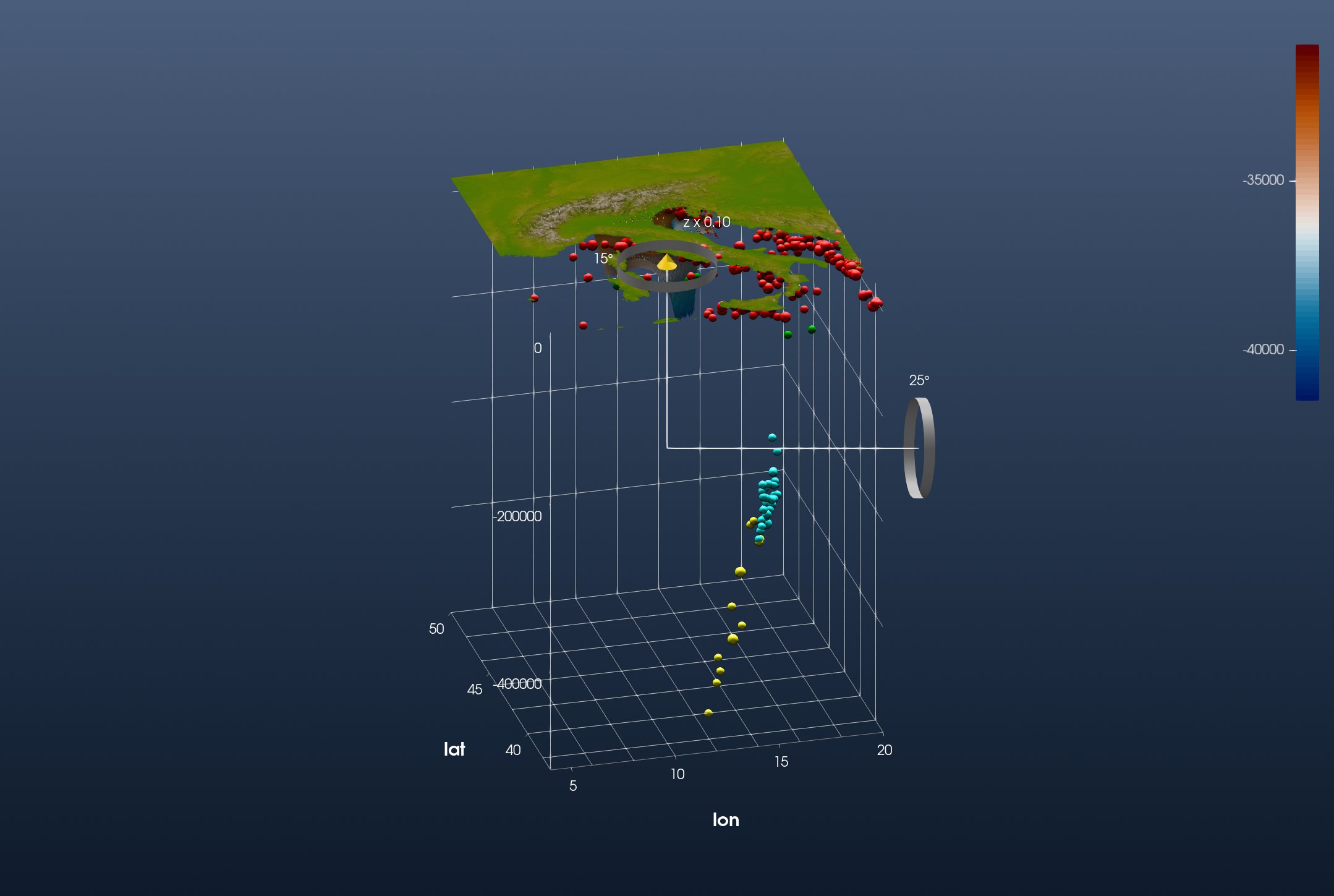 Topography, seismicity, Moho and GPS velocities of the Alps together