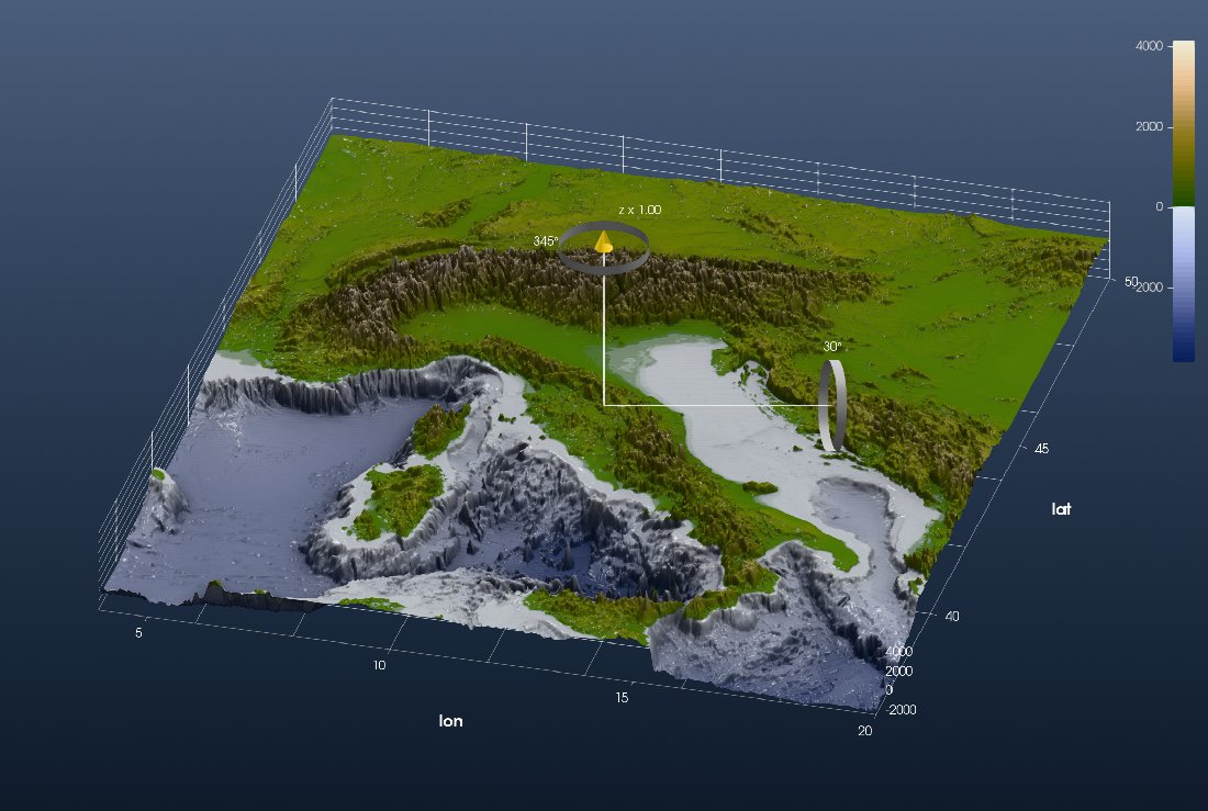 The topography of the Alps and the central Mediterranean