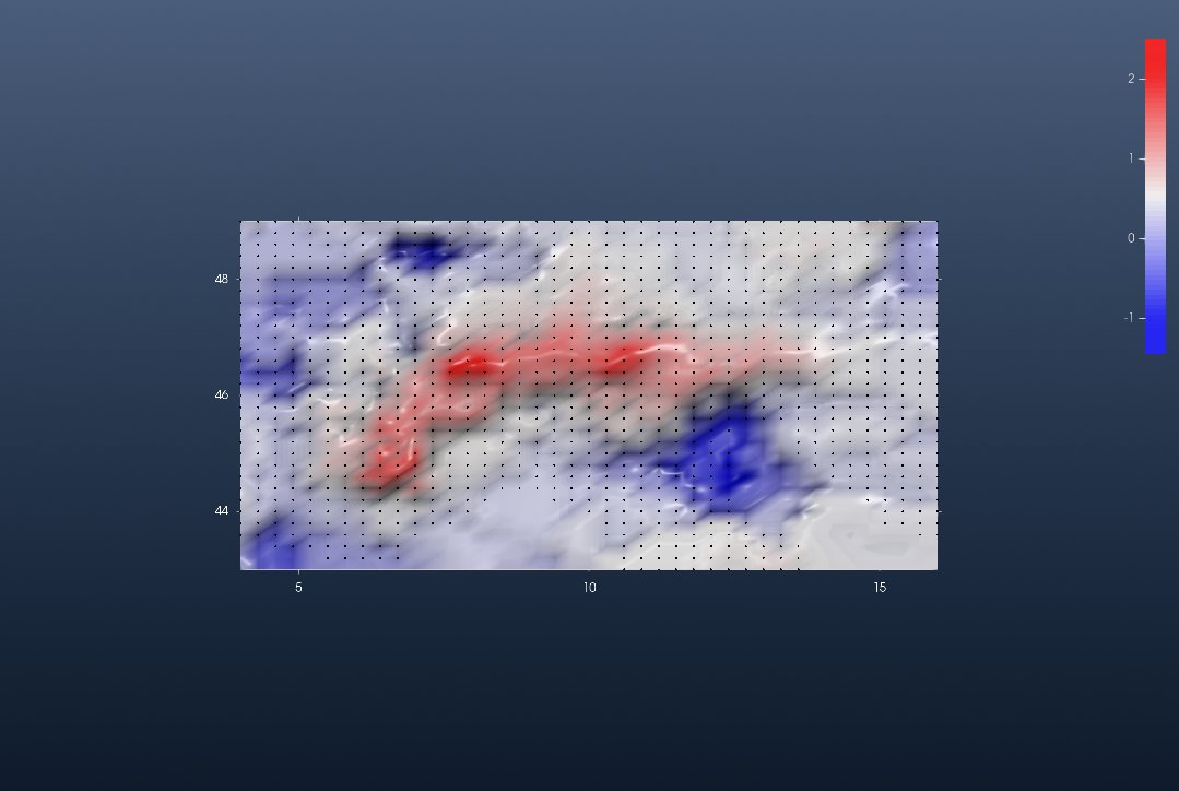 Vertical velocity and the horizontal-velocity nodes