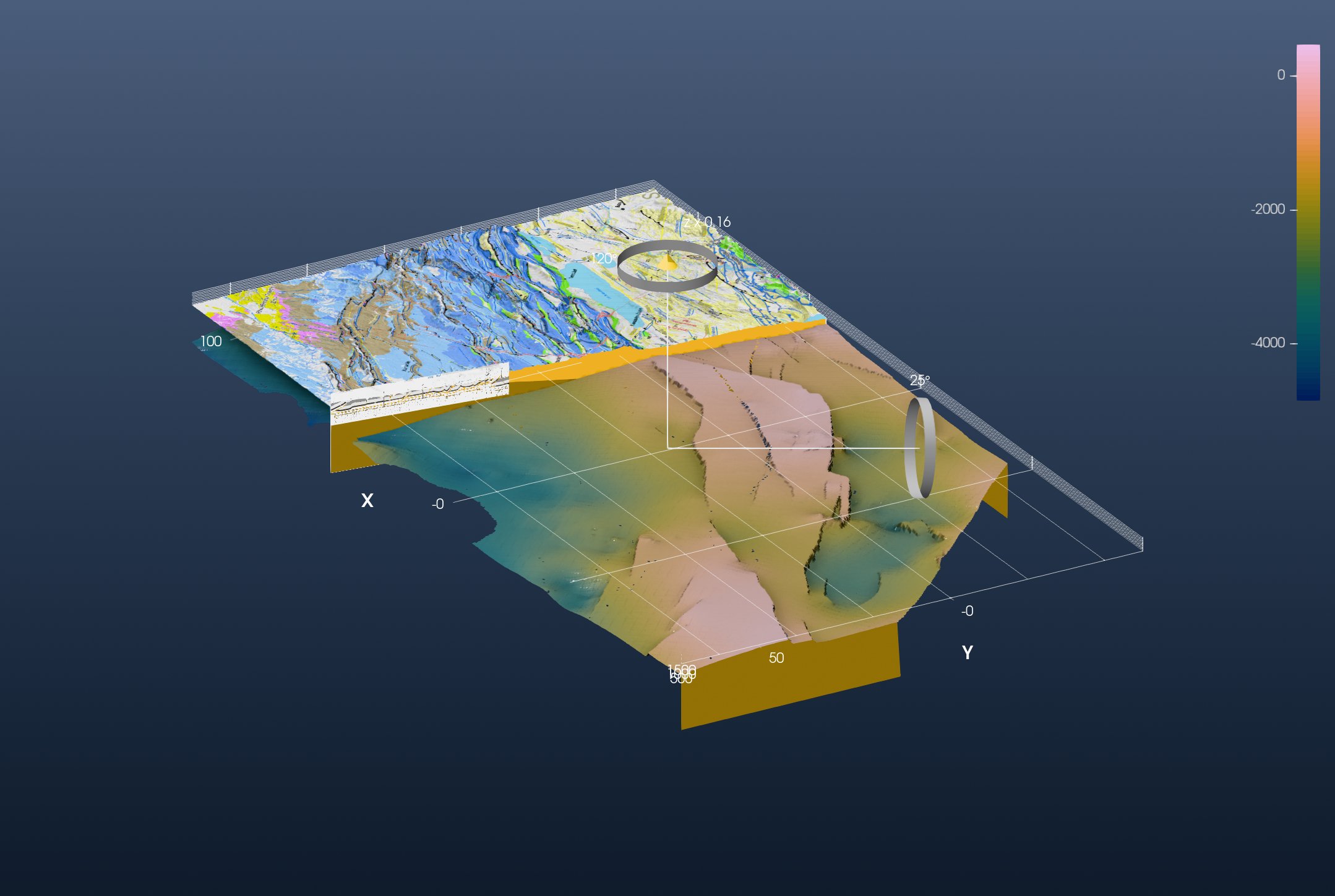 The Jura block model, cut along the cross-section