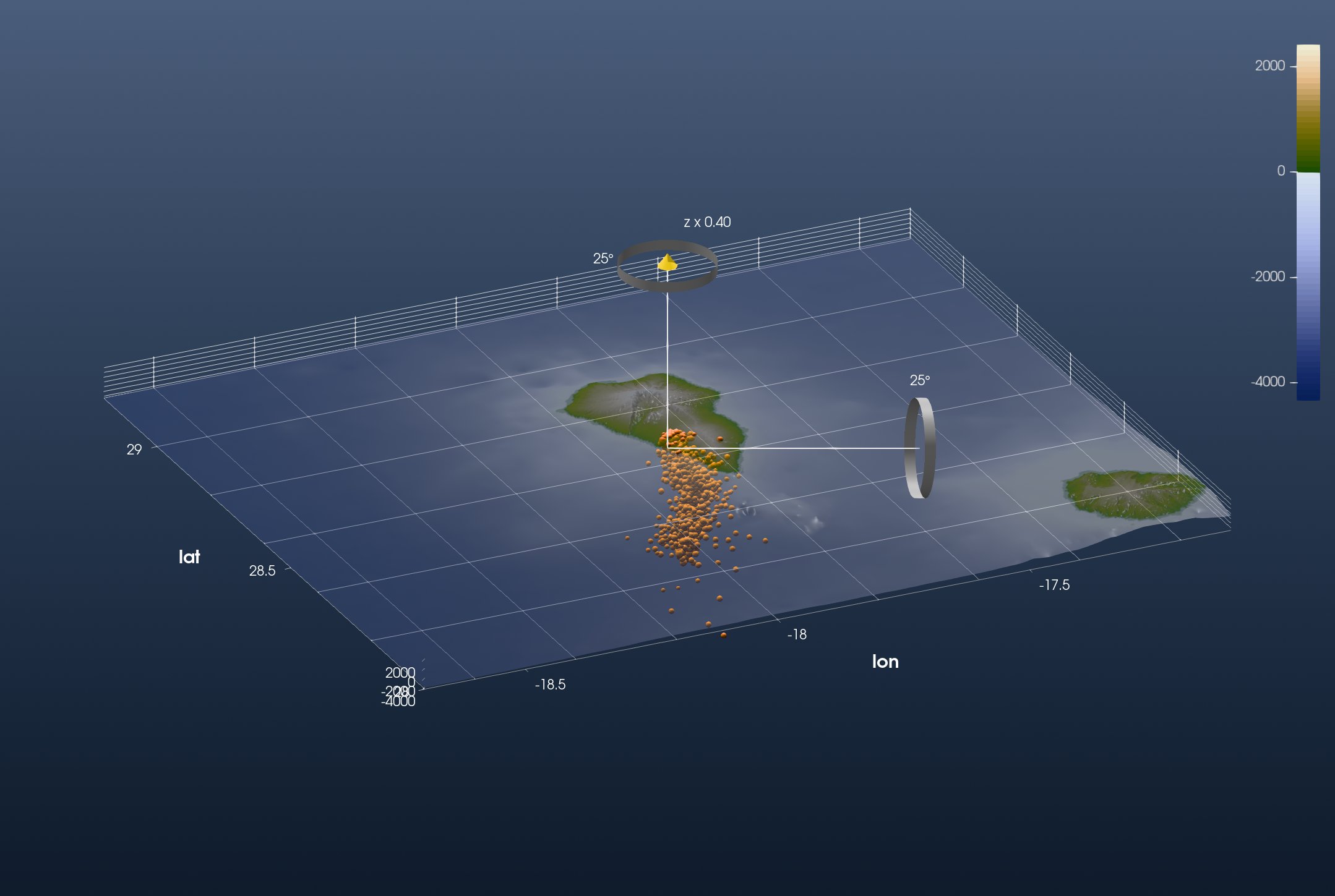 The 2021 La Palma earthquakes under the island