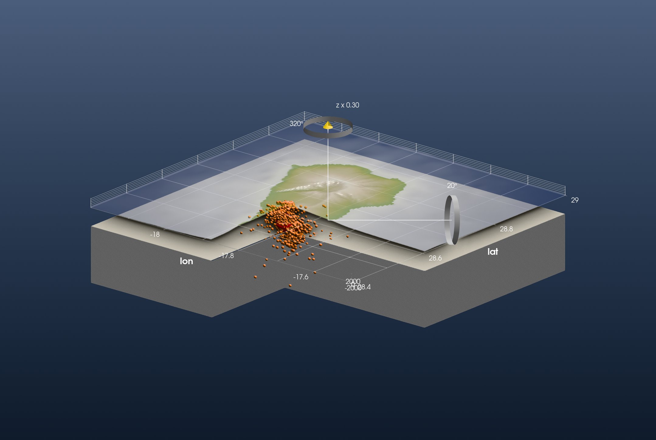 The 2021 La Palma earthquakes and the magma body they outline, above the cut lower crust