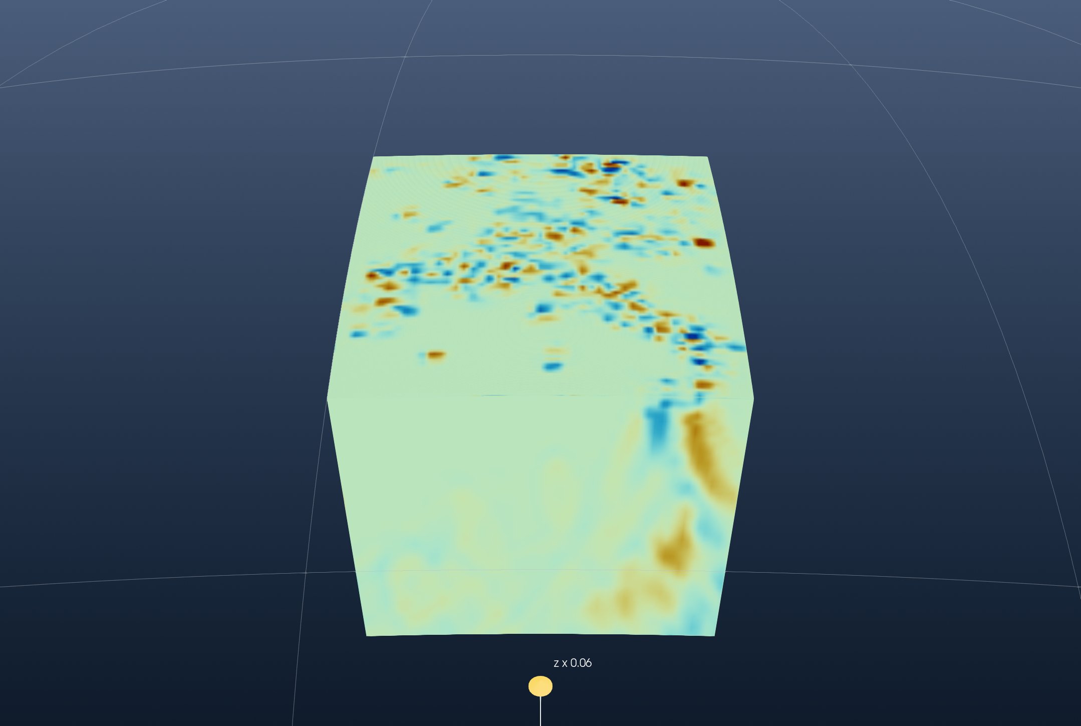 The Zhao et al. (2016) model as a block on the sphere