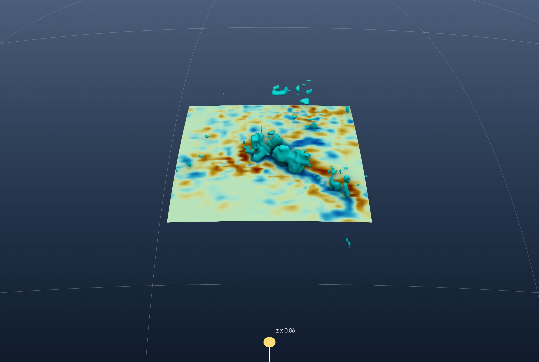 The 3 % iso-surface above the 201 km slice