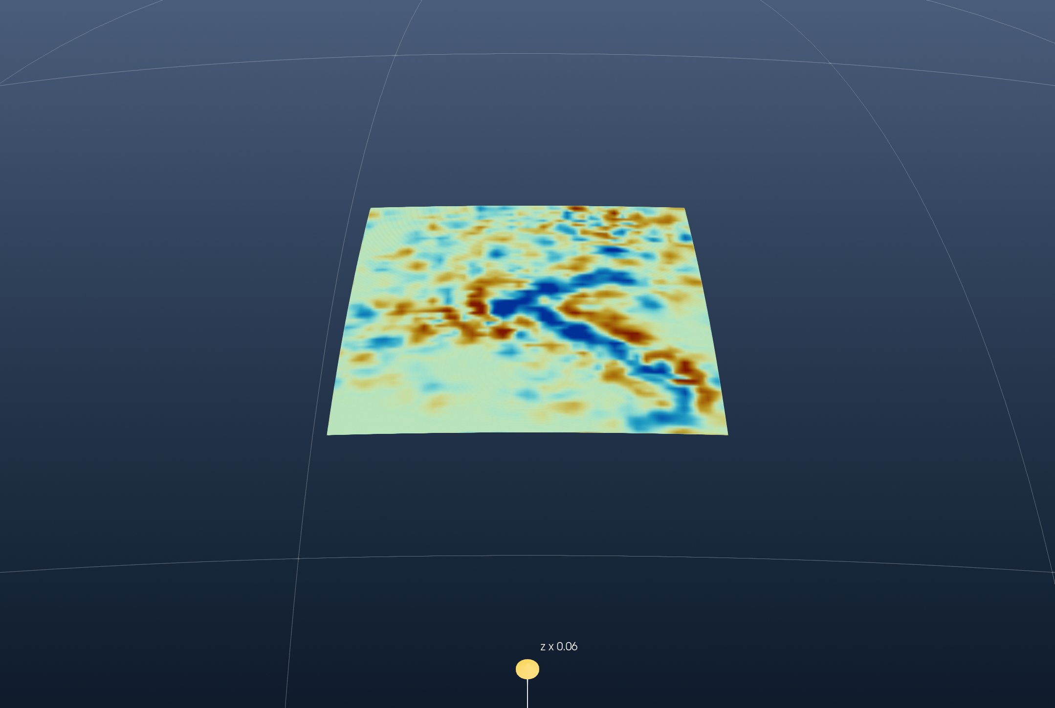 The anomaly at 201 km on the sphere